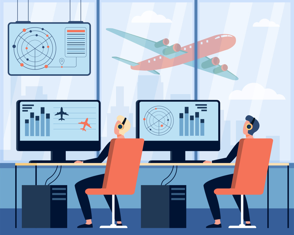 b2b travel industry
